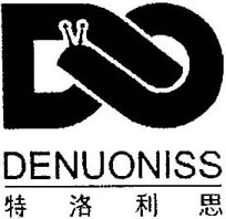 DENUONISS Brand Logo