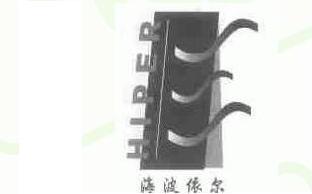 HIPER Brand Logo