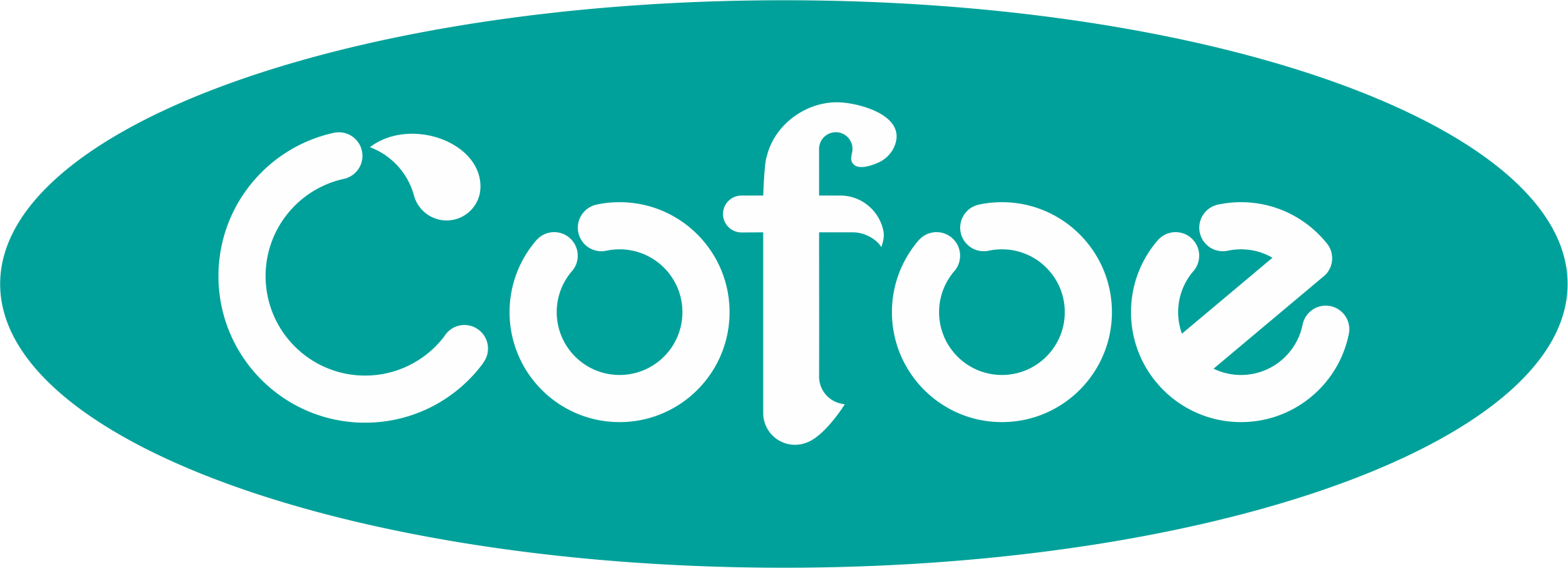 Cofoe Brand Logo